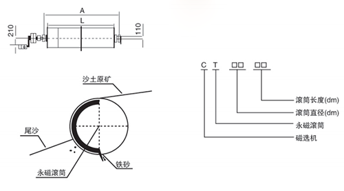 1-1Z4101R42H53.png